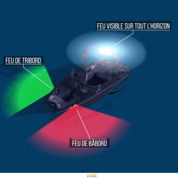 FEUX DE NAVIGATION DE NUIT EN BATEAU REGLEMENTATION